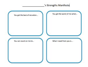 Strengthsfinder 2.0 access code generator